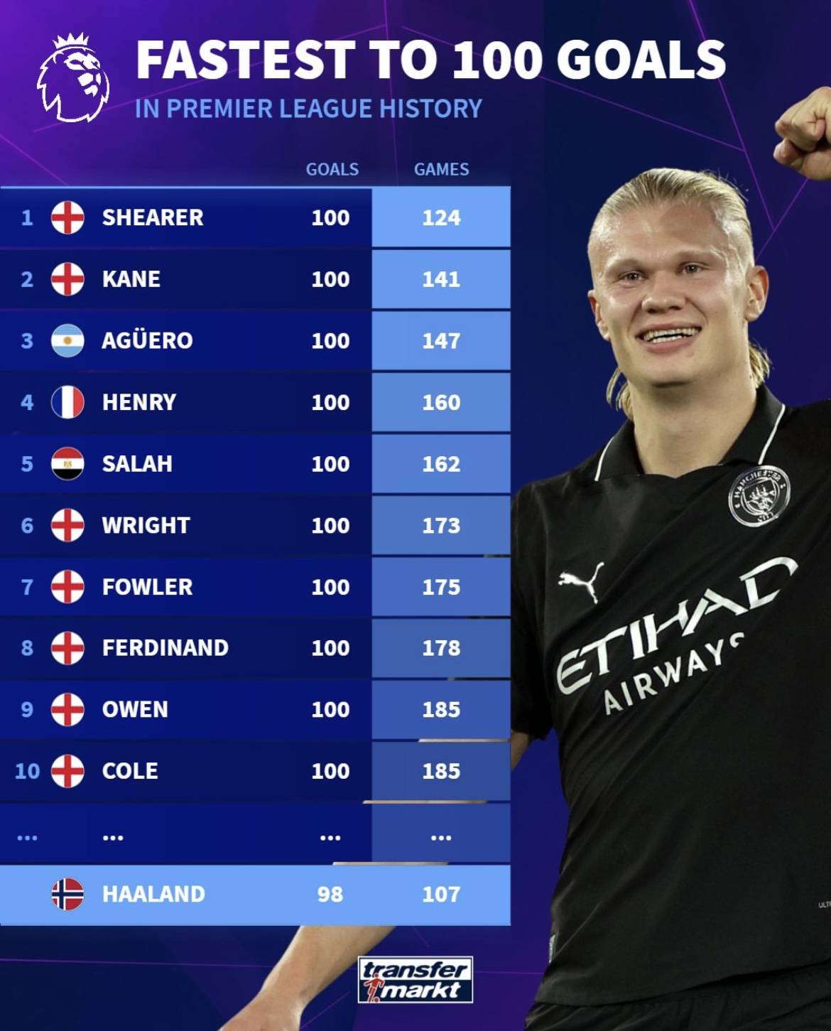 英超伯恩茅斯VS切尔西：切尔西乘虚而入，伯恩茅斯中场告急恐难御敌！（英超伯恩茅斯VS切尔西：中场告急的樱桃军恐难挡蓝军趁势出击）