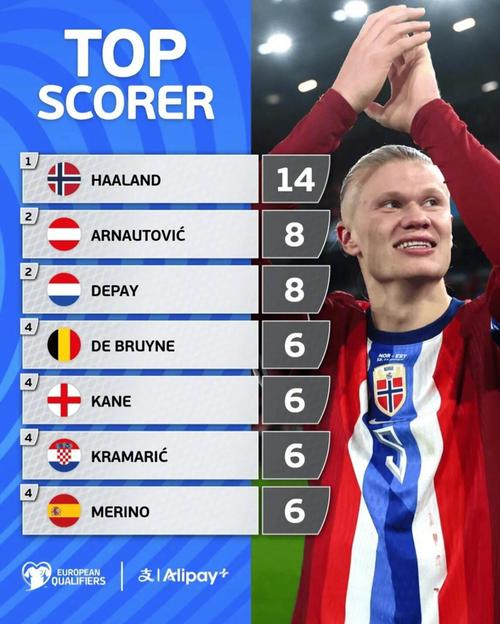 外媒：墨西哥一座世界杯球场附近挖出至少456袋人体遗骸（外媒：墨西哥一世界杯球场附近发现至少456袋人体遗骸）